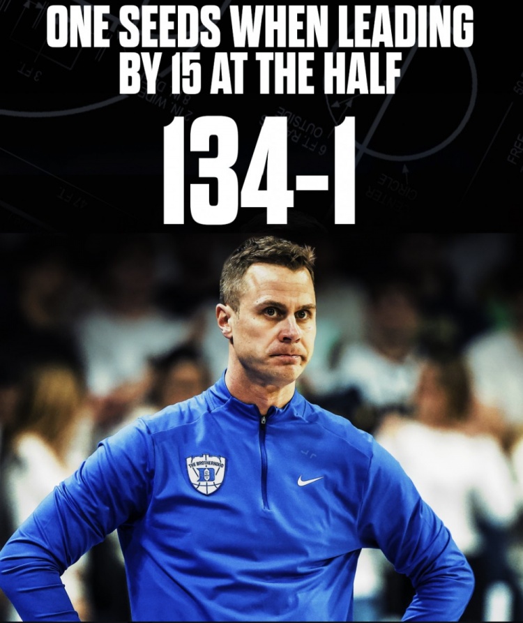 开云体育平台app-此前1号种子半场领先15+时134胜0负！杜克创尴尬纪录&amp;成唯一输家
